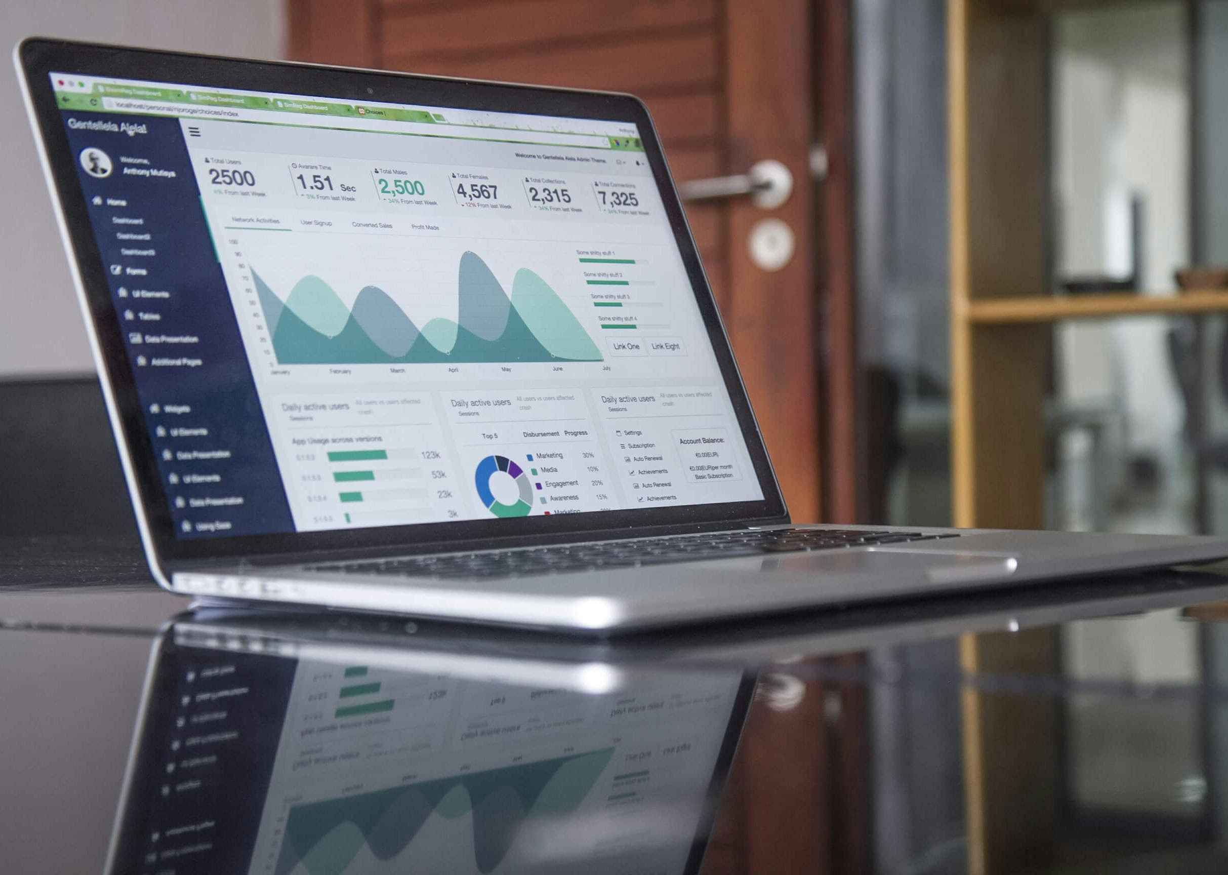 Explore & Compare Plans