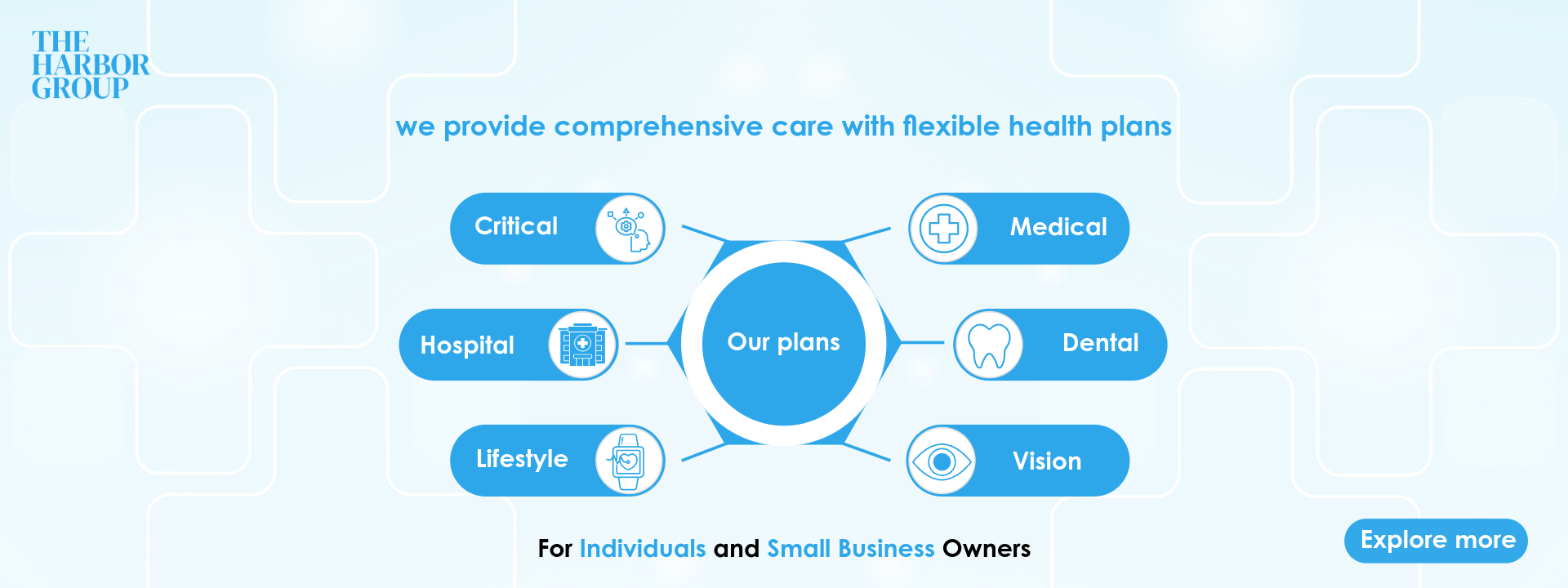 We provide comprehensive care with flexible health plans: Tailored solutions for individuals and small business owners to ensure optimal health and wellness.