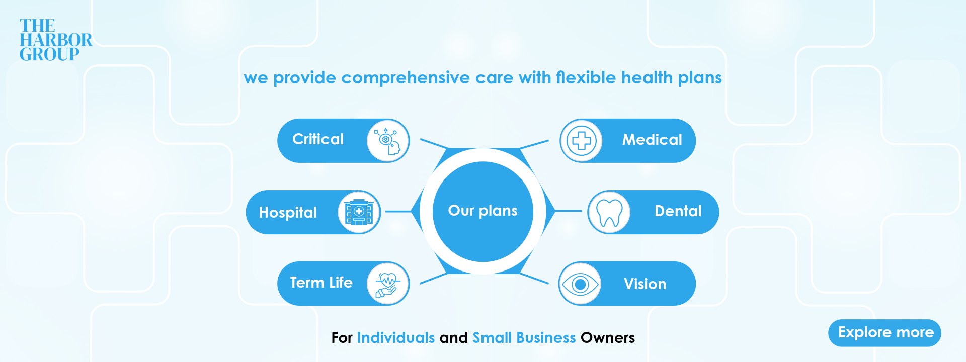 comparing term life coverage and whole life plans